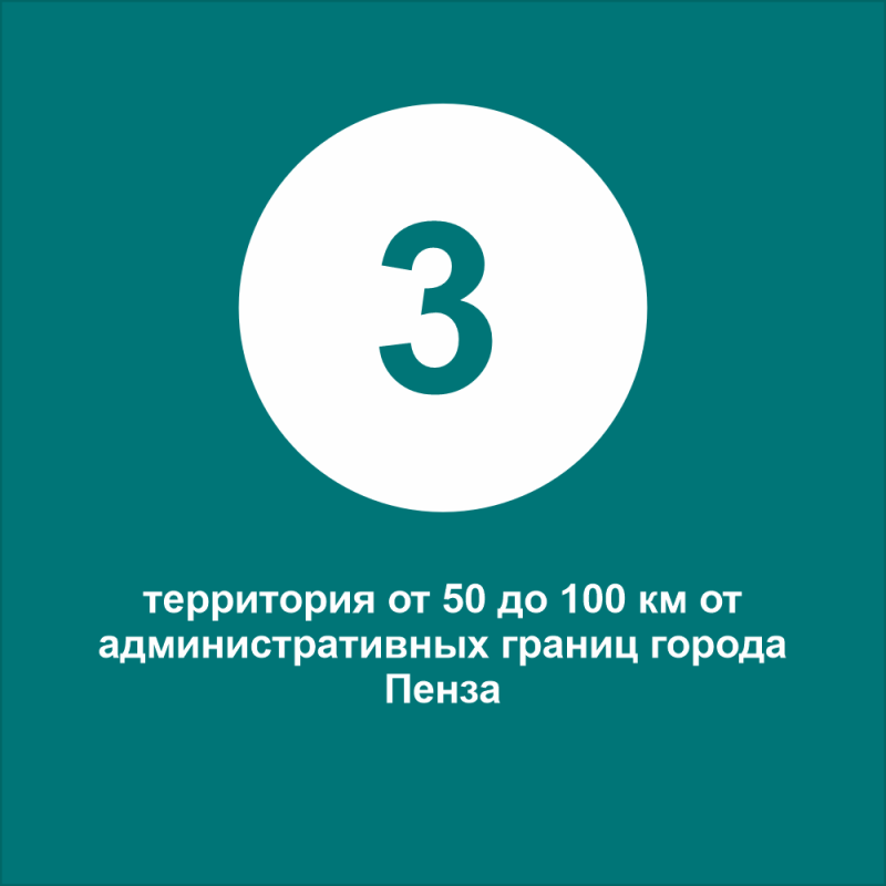 Доставка ЗОНА №3